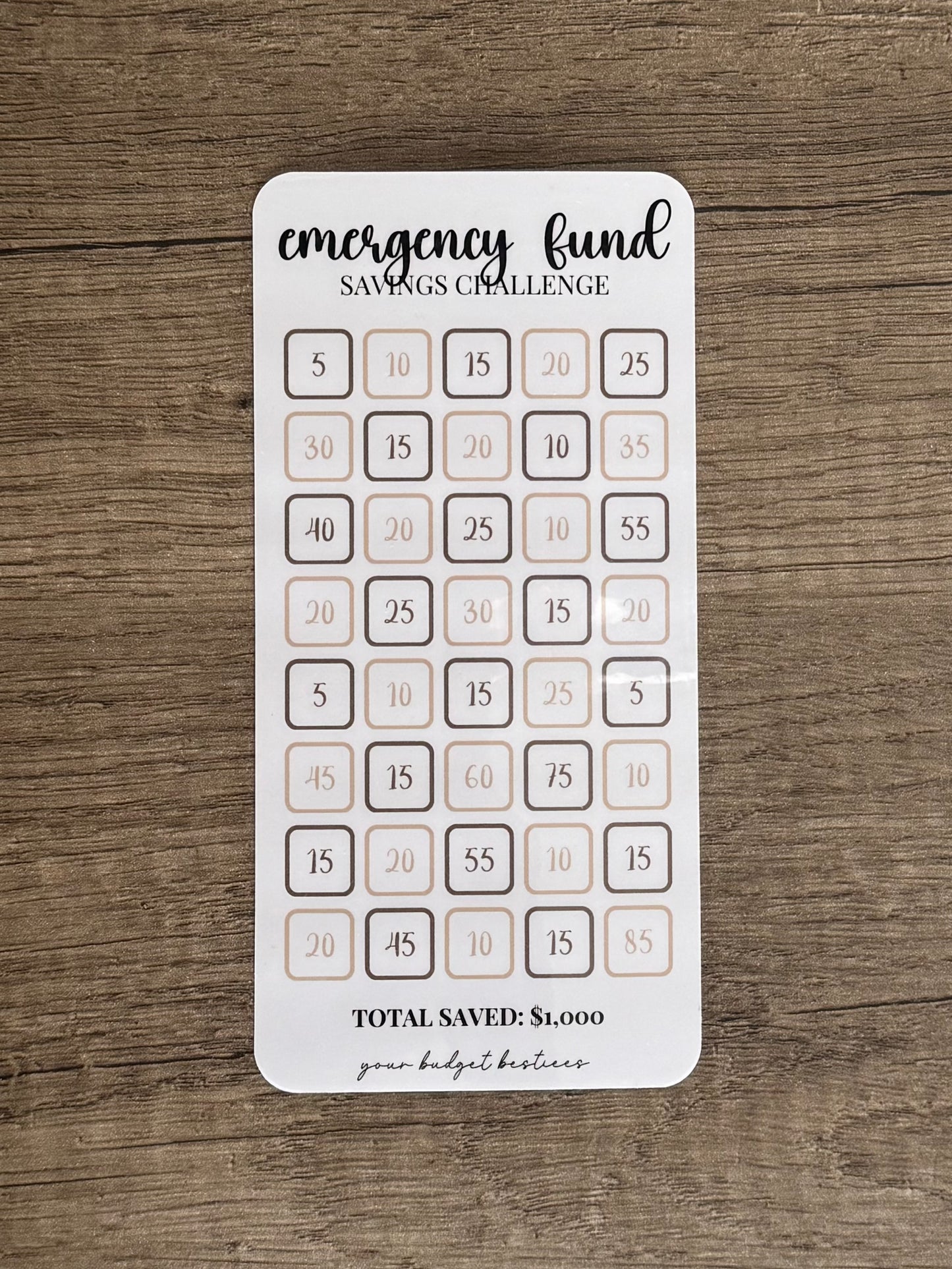 Emergency Funds Savings
