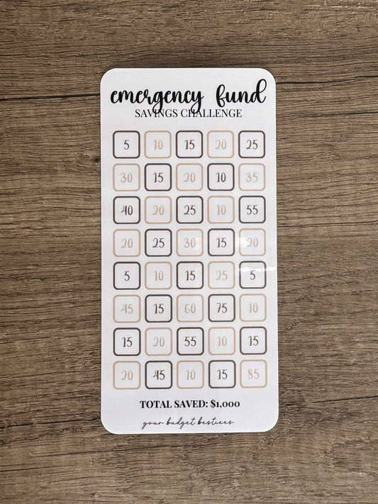 Emergency Funds Savings
